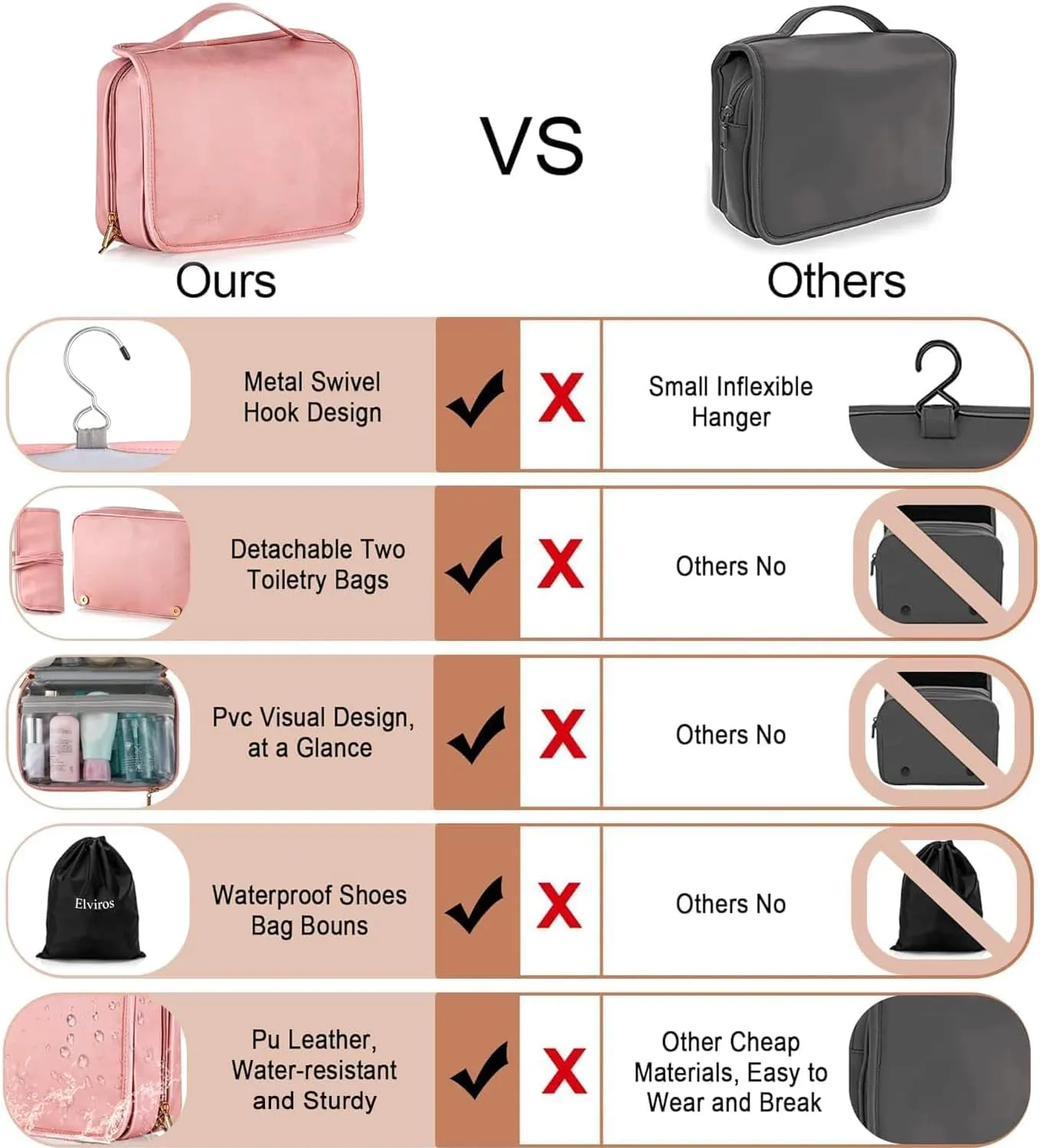 Elviros Travel Toiletry Bag for Men and Women with Hanging Hook, 3 in 1 Multifunctional Large Makeup Cosmetic Case for Toiletries Accessories, Water-resistant PU Leather Bathroom Dopp Kit Shaving Bag