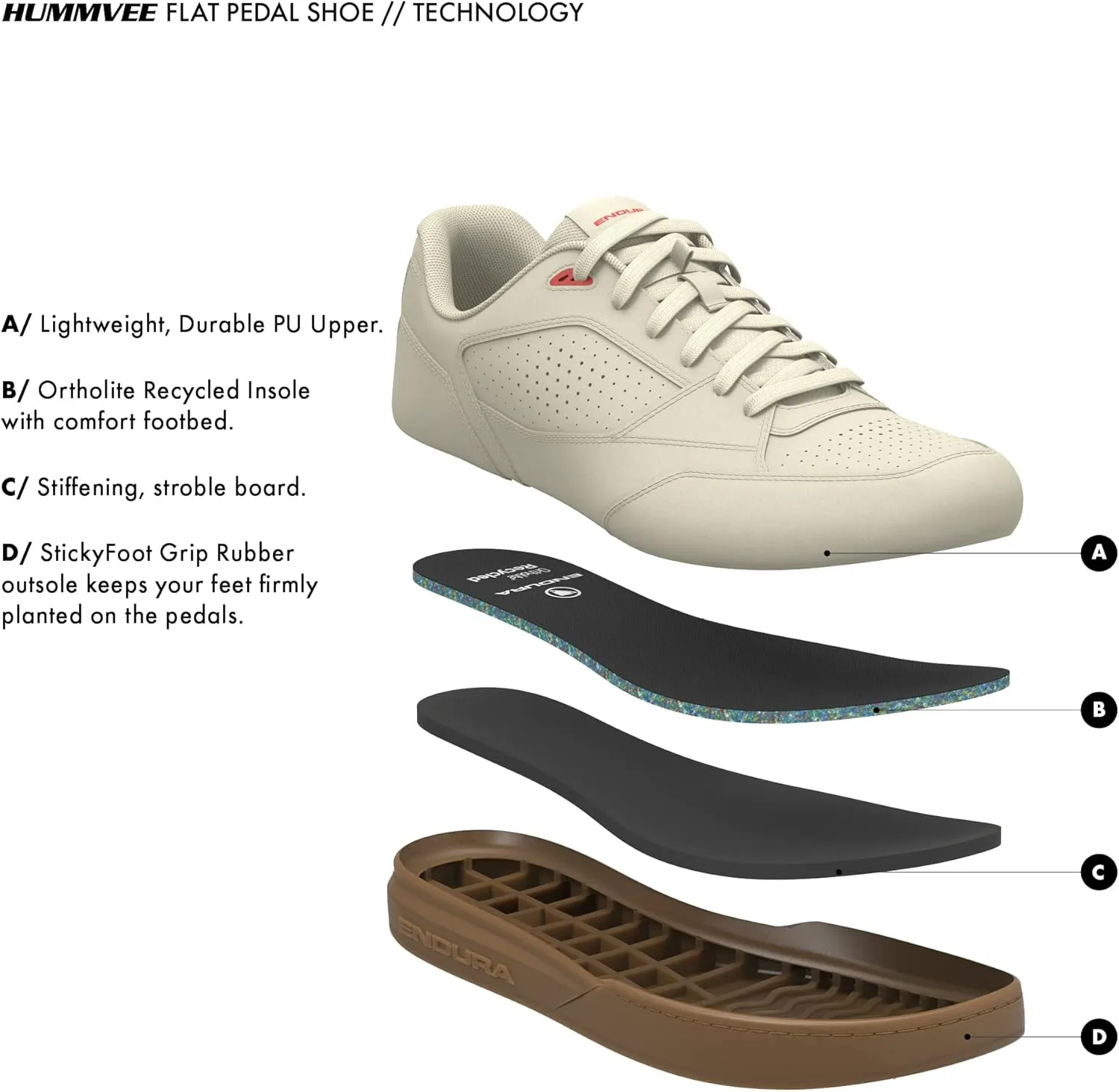 Endura Unisex-Adult Hummvee Mountain Cycling Shoe