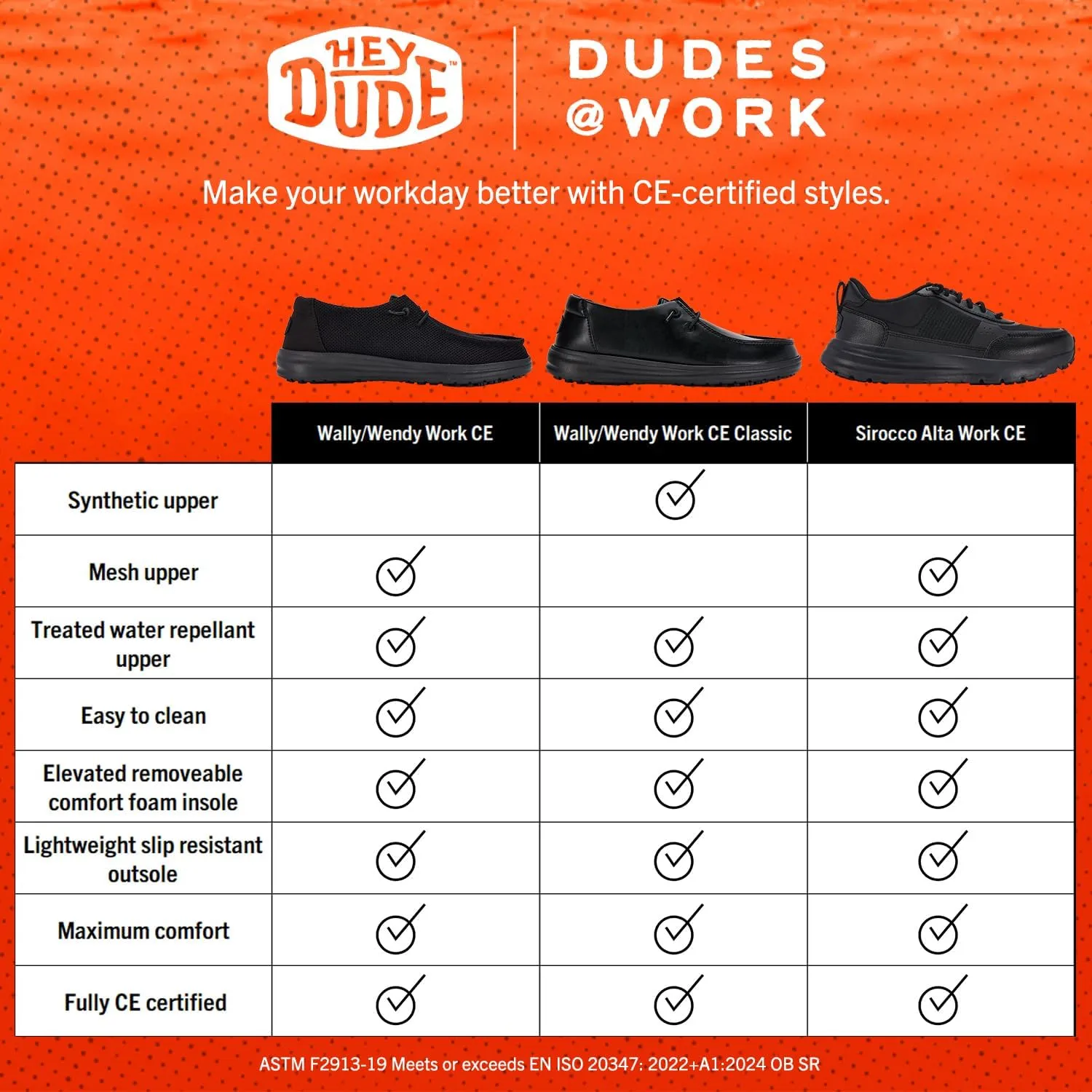 HEYDUDE Wally Work CE, Men’s Shoes, Slip-on Loafers, Light-Weight, Water Repellent & Slip Resistant