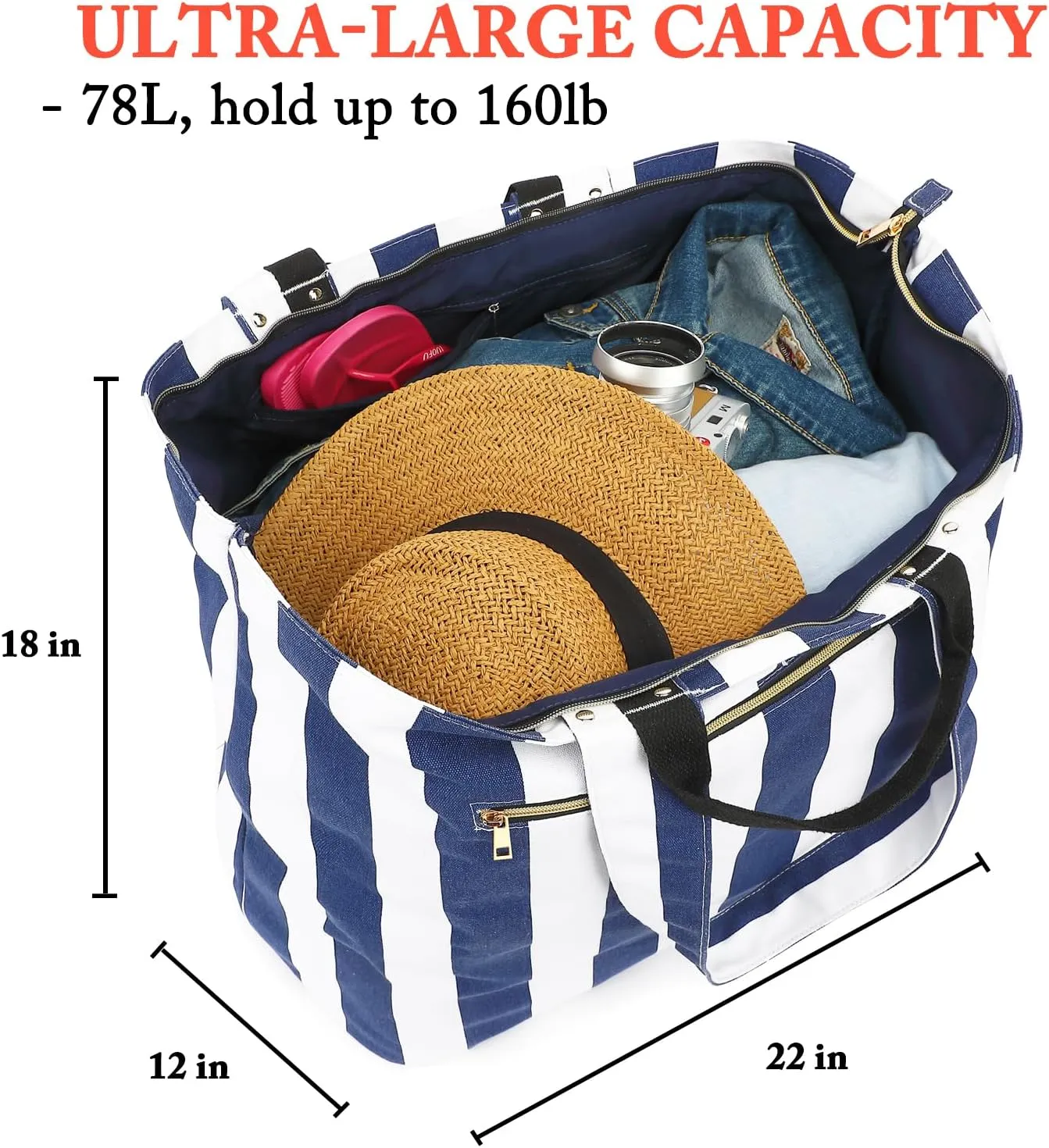 Large Beach Bag for Women, Waterproof Travel Tote Bag with Lunch/Wet Pocket for Weekender, Sandproof, Zipper Closure
