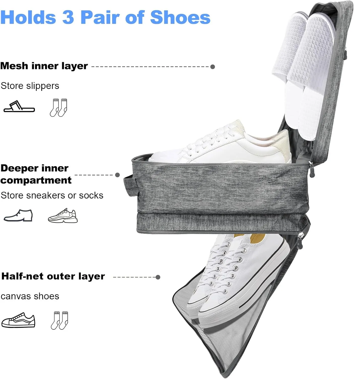 Large Shoe Bags for Travel, Shoe Travel Bag Holds 3 Pairs of Shoes, Travel Shoe Bags for Packing in Suitcase, Portable Dance Shoe Storage Pouch, Shoe Organizer, Sneaker Storage Bag (Grey)