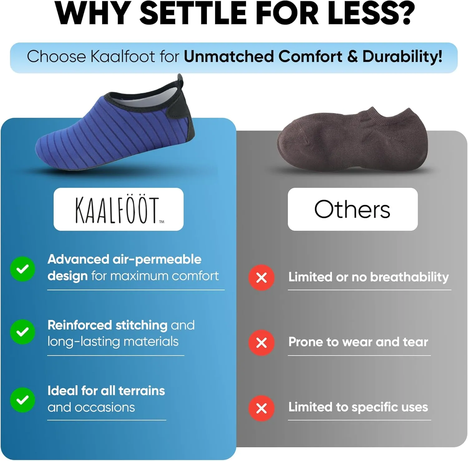 Lightweight Water Shoes for All Ages – Travel Essentials for Beach Adventures, Quick-Dry Non Slip Shoes for Indoor & Outdoor – Comfortable Design for Men, Women & Kids