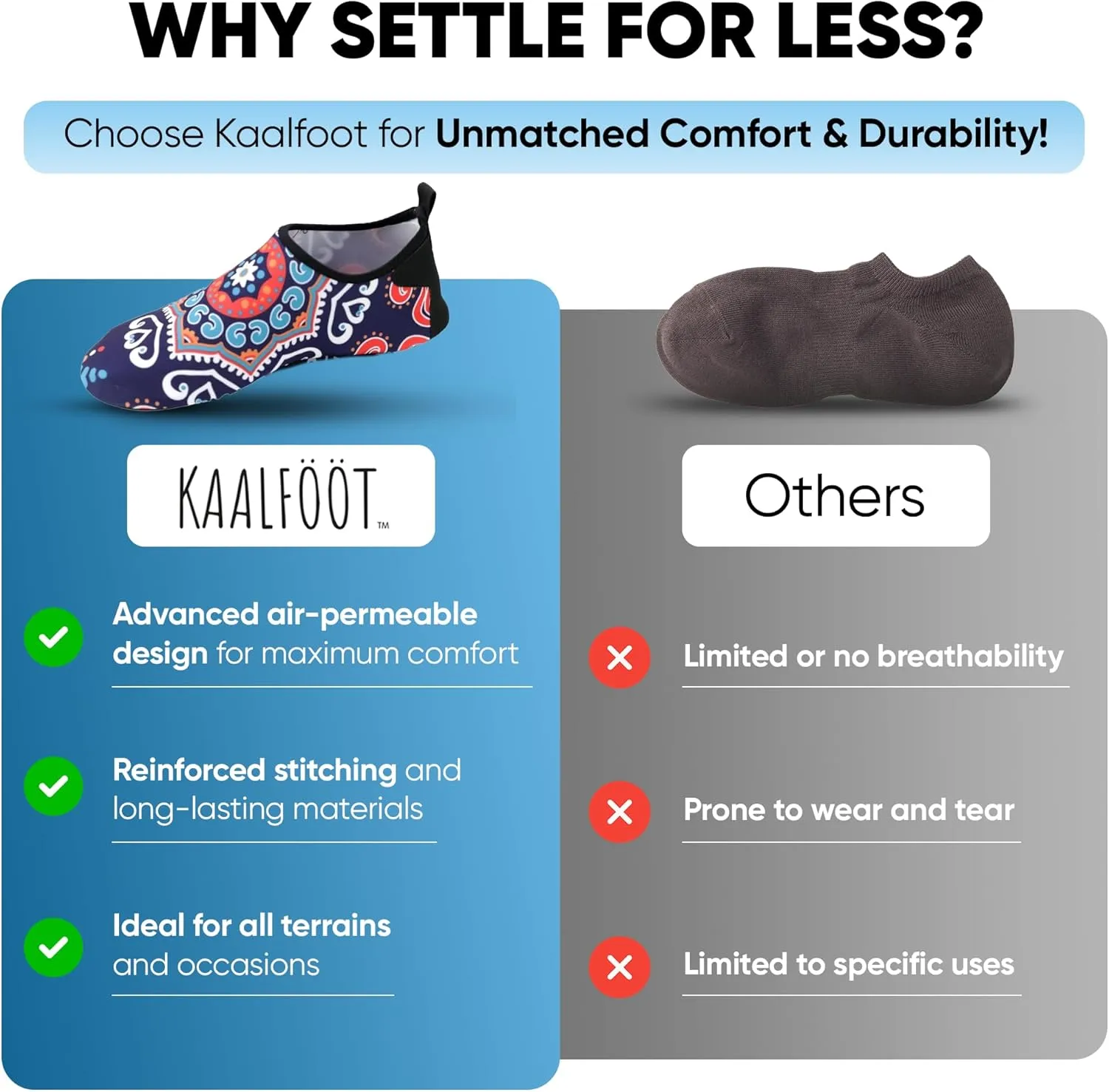 Lightweight Water Shoes for All Ages – Travel Essentials for Beach Adventures, Quick-Dry Non Slip Shoes for Indoor & Outdoor – Comfortable Design for Men, Women & Kids