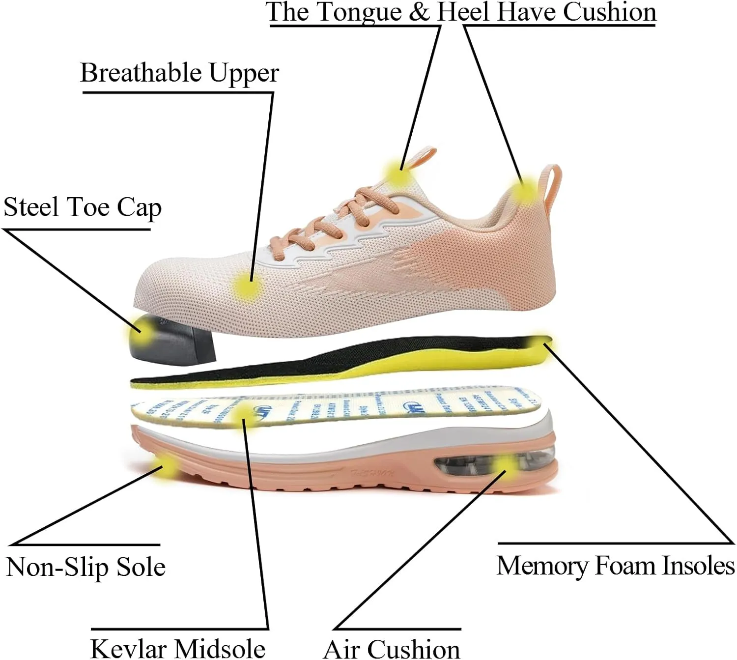 Steel Toe Shoes for Women Lightweight Breathable Safety Work Sneakers Non Slip Puncture Proof Utility Slip On Footwear for Industrial Construction