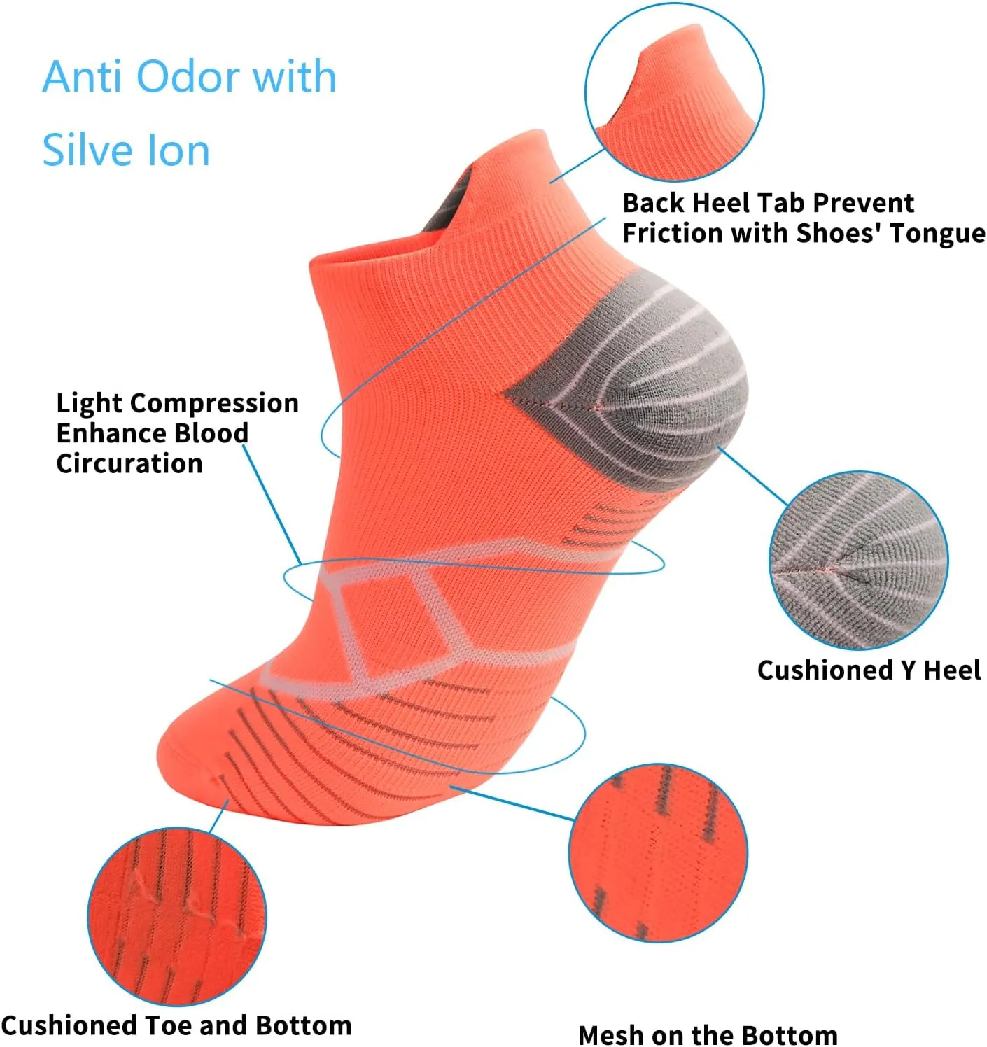 Toes&Feet Men's and Women's Cushioned Anti Blister Odor Controll Seamless Low-Cut/Quarter Compression Running Cycling Socks