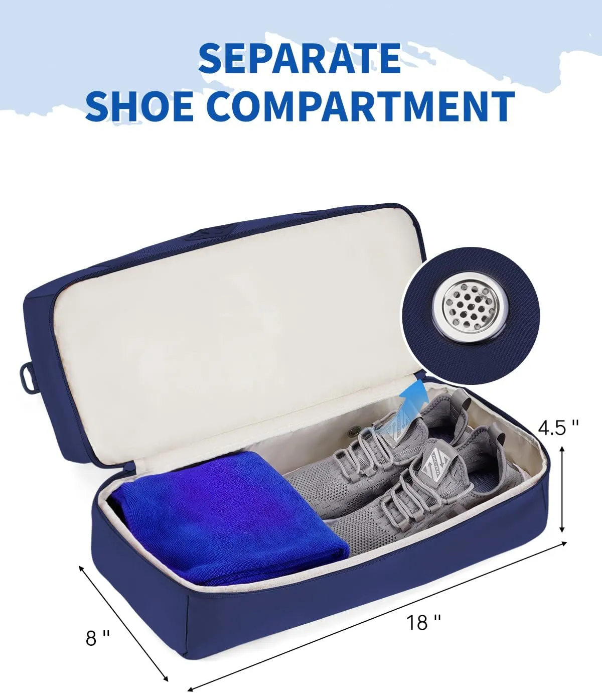 WANDF For Spirit Airlines 18x14x8 Personal Item Bag with USB Charging Port, Travel Duffel Bag with Wet Pocket & Shoe Compartment, Weekender Carry On Luggage for Women Men (Blue)