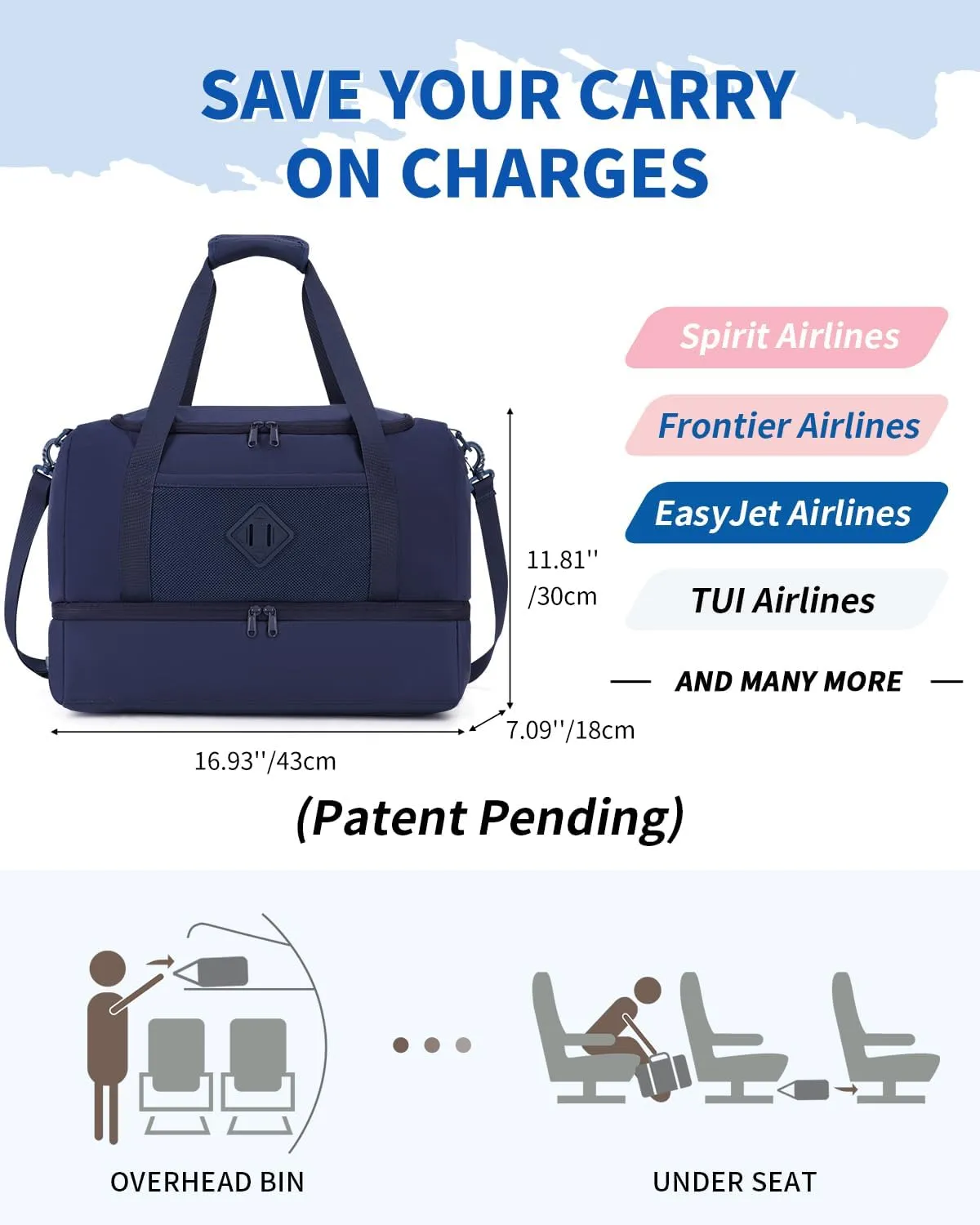 WANDF For Spirit Airlines 18x14x8 Personal Item Bag with USB Charging Port, Travel Duffel Bag with Wet Pocket & Shoe Compartment, Weekender Carry On Luggage for Women Men (Blue)