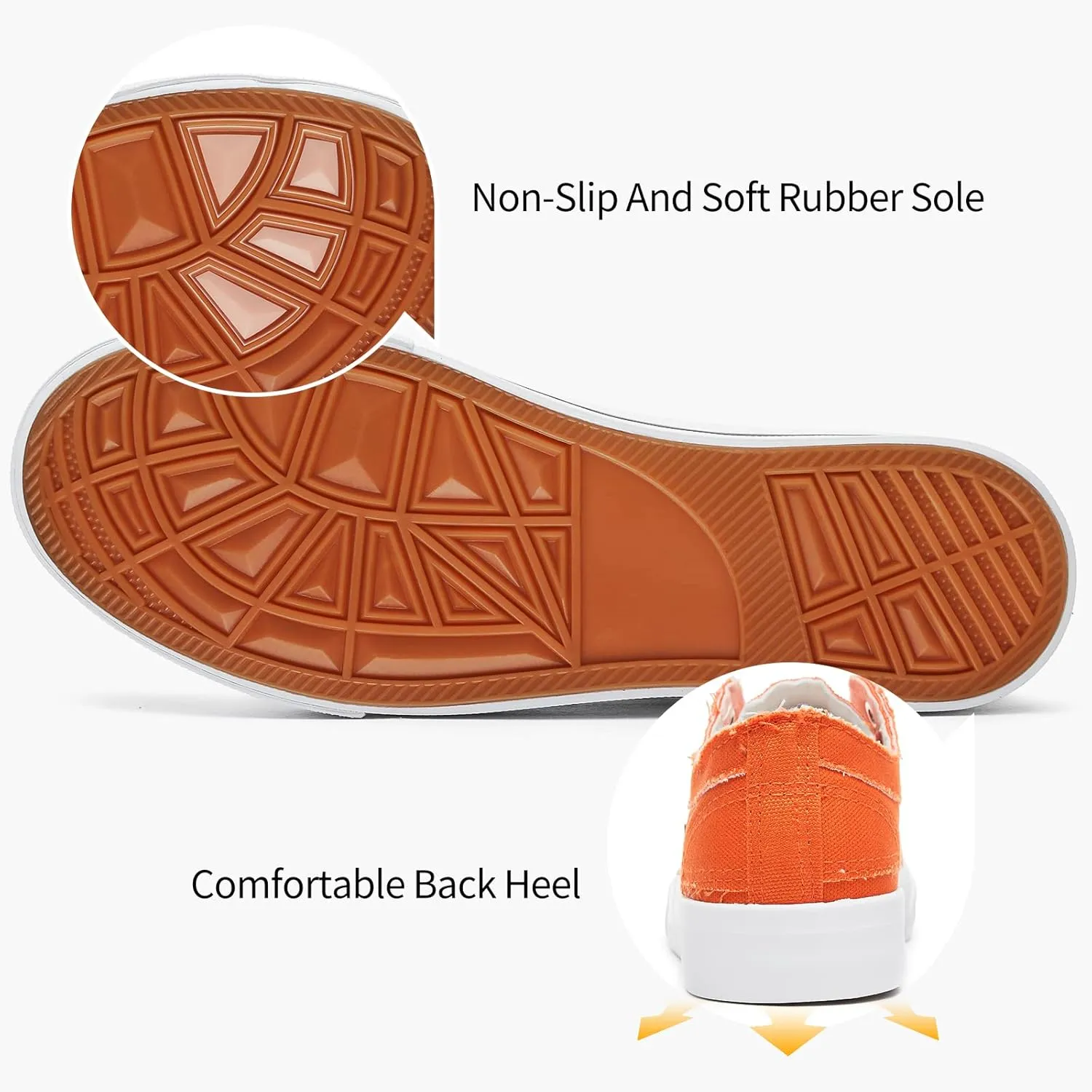 Women's Slip on Shoes Non Slip Fashion Canvas Sneakers Low Top Casual Shoes